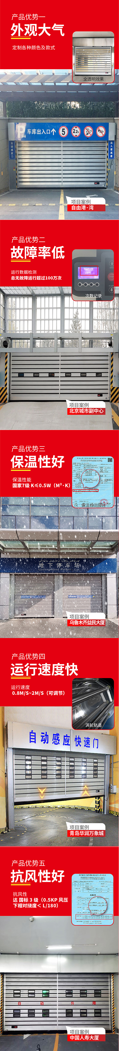 快速車庫(kù)門產(chǎn)品功能