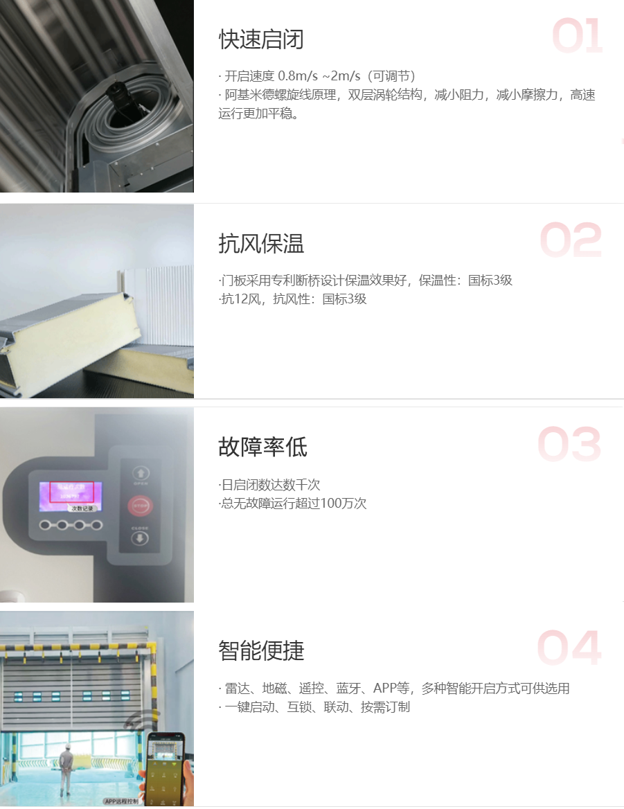 聯(lián)動(dòng)快速門(mén)產(chǎn)品特點(diǎn).png